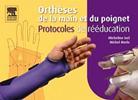 Orthèses de la main et du poignet Orthèses de la main et du poignet