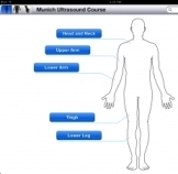 Munich Ultrasound Course