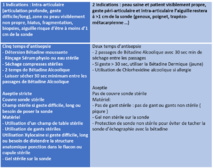 Recommandations sur les règles d'asepsie en cas d'infiltration sous échoguidage
