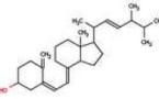 Déficit en Vitamine D